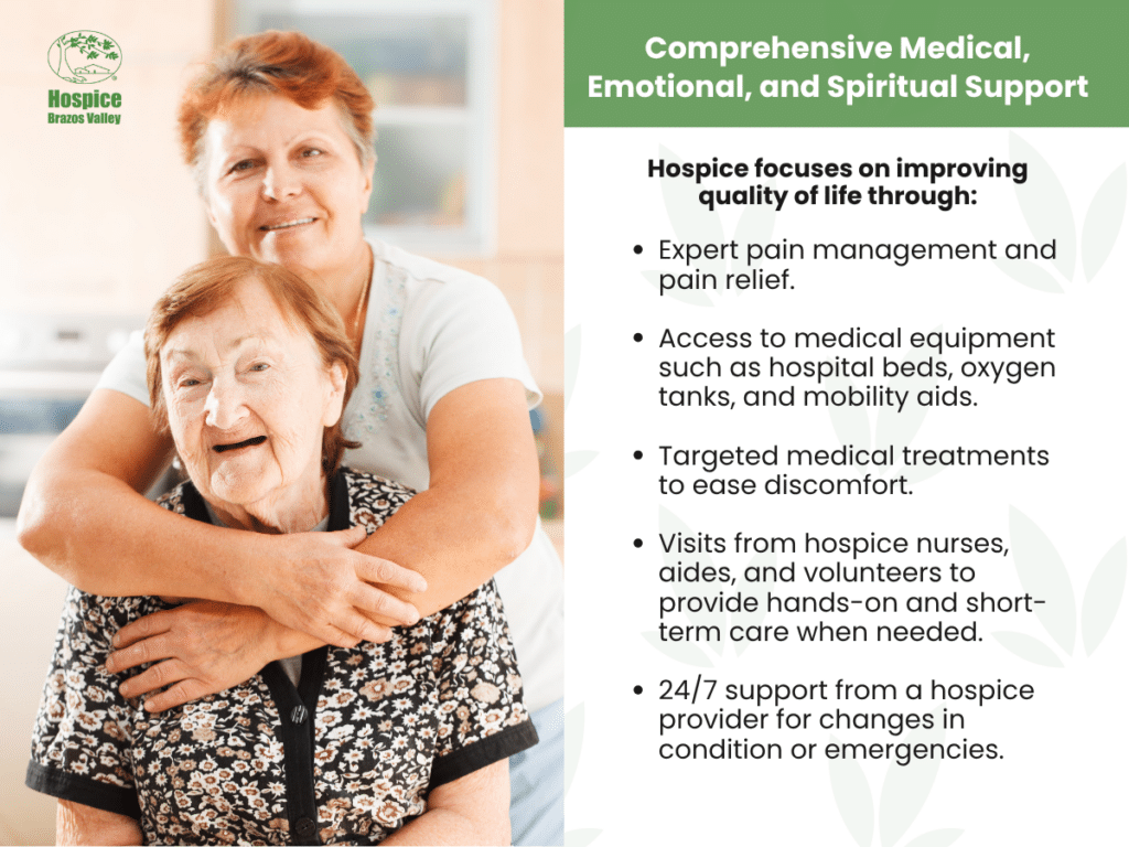 Hospice Brazos Valley - What Is Hospice Services: Elder Care in Brazos Valley Hospice Brazos Valley - What Is Hospice Services: Elder Care in Brazos Valley